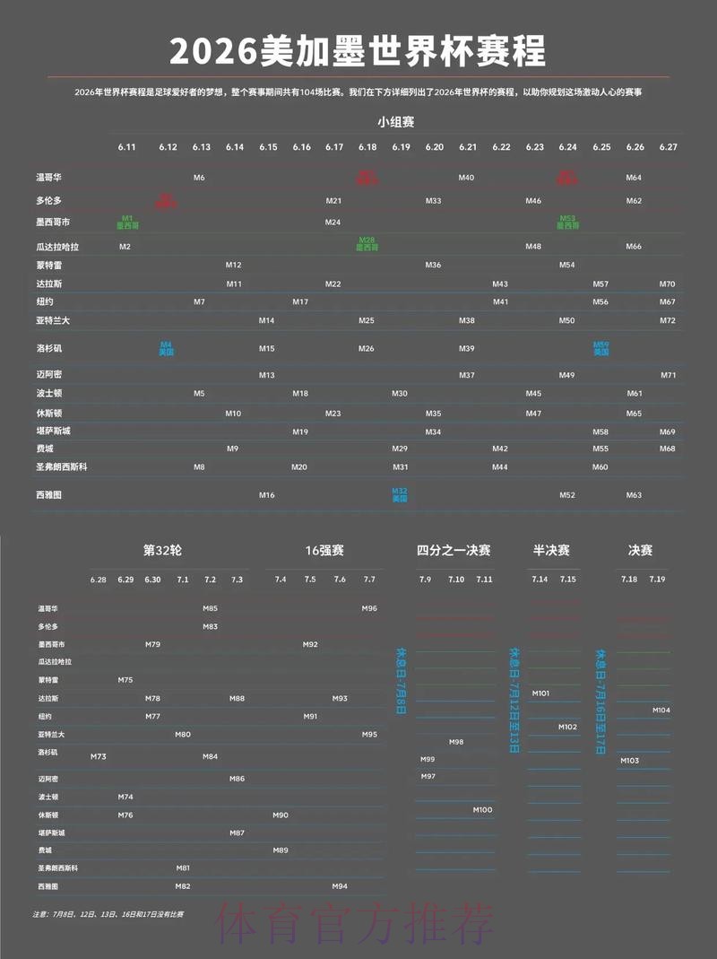 2026美加墨世界杯直播哪个平台好 2026美加墨世界杯直播哪个平台好