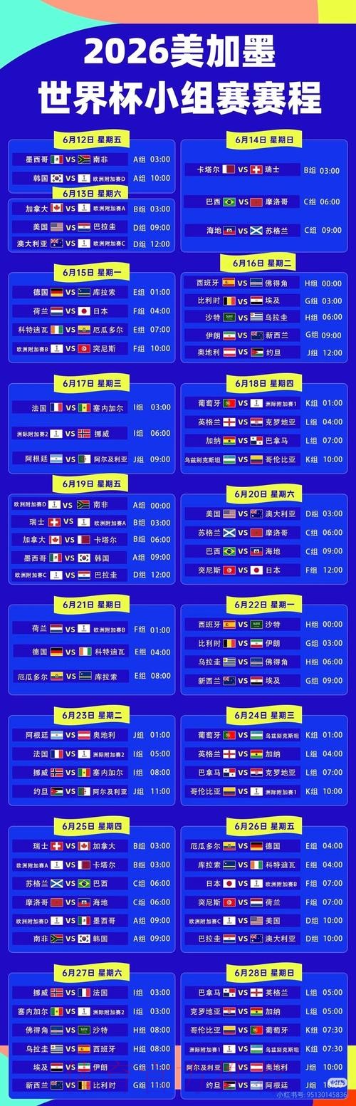 2026世界杯专家预测哪里可以看