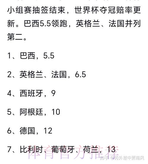 2026世界杯专家预测哪里可以看