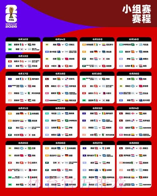 2026世界杯完整赛程今日